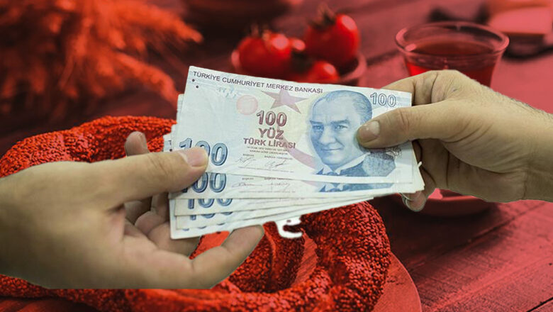 Açlık sınırı