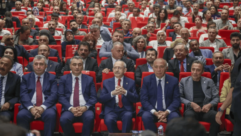 CHP Gündem