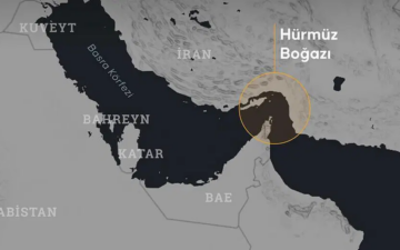 Hürmüz Boğazı