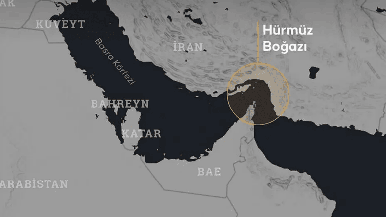 Hürmüz Boğazı