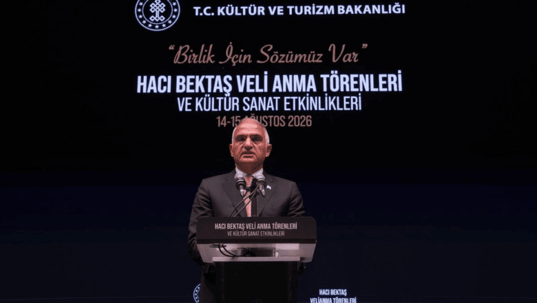 Hacı Bektaş-ı Veli Anma