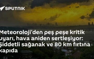 sağanak